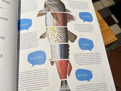 -NORDSEE Frankfurt Fisch Franke