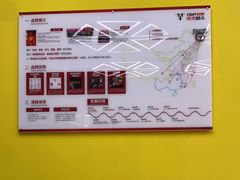 -成杰格斗·拳击·柔术·防身术(建设路店)