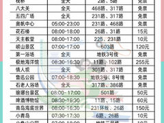 -小麦岛公园