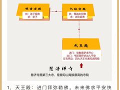 -普陀山风景区-佛顶山