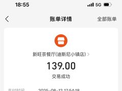 -新旺茶餐厅•早餐(迪士尼小镇店)