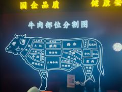-牛将军•涮肉•烤肉(北京王府井·故宫店)