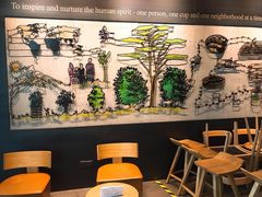 -星巴克臻选(深圳嘉里建设广场店)