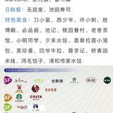 大兴国际机场来了！这美食种类可真多啊