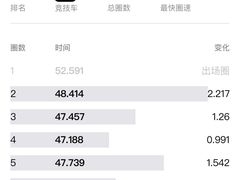 -赛卡联盟WSK卡丁车俱乐部