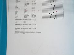 -北京派仕佳德动物医院·超导核磁·CT·神经科·骨科·内外科·急重症管理中心
