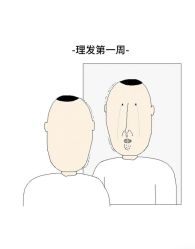 -新晨·SALON·形象造型