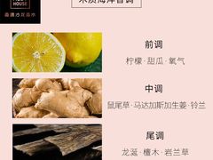 -万达广场(南昌红谷滩店)