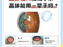 -天津大学爱尔眼科医院(天津总院)