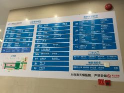 -广州市妇女儿童医疗中心(妇婴院区)