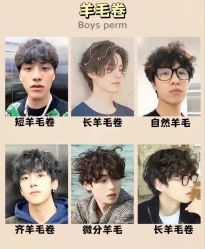 -TRIMS HAIR 修剪造型·烫染接发