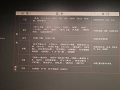 -岳阳市博物馆