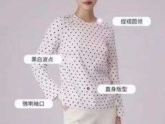 -伊势丹(现代城店)