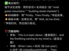 -新东方国际教育·雅思托福(裕德路校区)