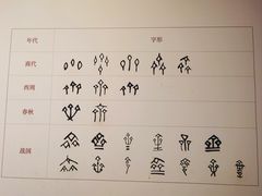-齐文化博物馆