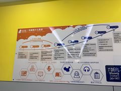 -联恩国际儿童教育·幼小衔接·少儿英语·托管班(远洋未来中心店)