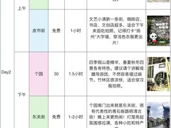 -陈记菜馆·非遗淮扬菜(东关街教场店)