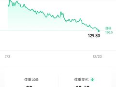 -恒之健私人定制健身(成山店)