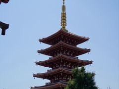 -浅草寺