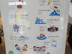 -食光全日制餐厅(绵阳首开喜来登酒店)
