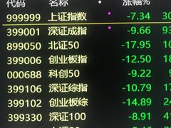 -哈尔滨文化公园