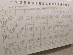 -汉陵苑