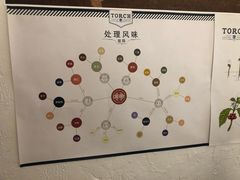 -一杯海(国际海水浴场店)
