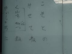 -凯特语言中心·STBJ日语等级考点(慈云寺总校)