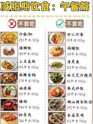 -Fundi张玉珊修身堂·indiba·BTL科技瘦身