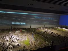 -中国铁道博物馆(正阳门馆)