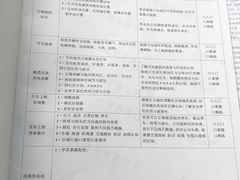 -易通行汽车陪练(通州店)