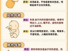 -秋歌护理·月嫂·育儿嫂(浦东医院店)