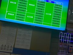 -东方山水乐园山之王国(全室内)