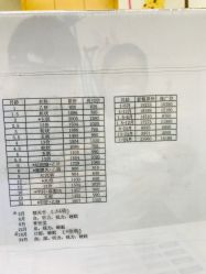 -上海浦滨儿童医院