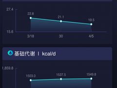 -天行健身＆天行拳馆跆拳道·格斗TXGYM