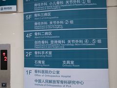 -西京医院