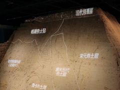 -西安唐皇城墙含光门遗址博物馆