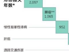 -广州东站汽车客运站