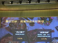 -昆明中心皇冠假日酒店