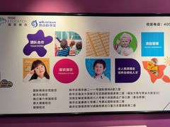 -瑞思英语·少儿英语启蒙(和平·国际商场示范校区)