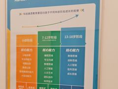 -童程童美·信息学竞赛·机器人编程·少儿编程(通州万达校区)