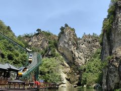 -龙潭大峡谷自然风景区