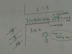 -红星美凯龙(东北全球家居1号店)