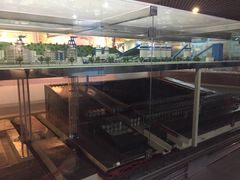 -大同煤炭博物馆