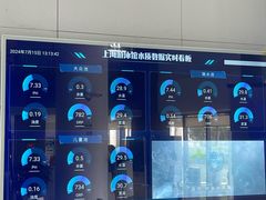 -上海游泳馆(地铁站)