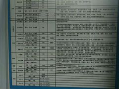 -喜憨儿洗车中心(梅林店)