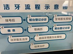-苏州口腔医院(观前街院区)