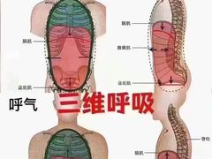 -星动力健身俱乐部(新塘店)