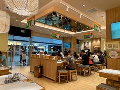 -万达广场(松江店)