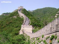 -居庸关长城